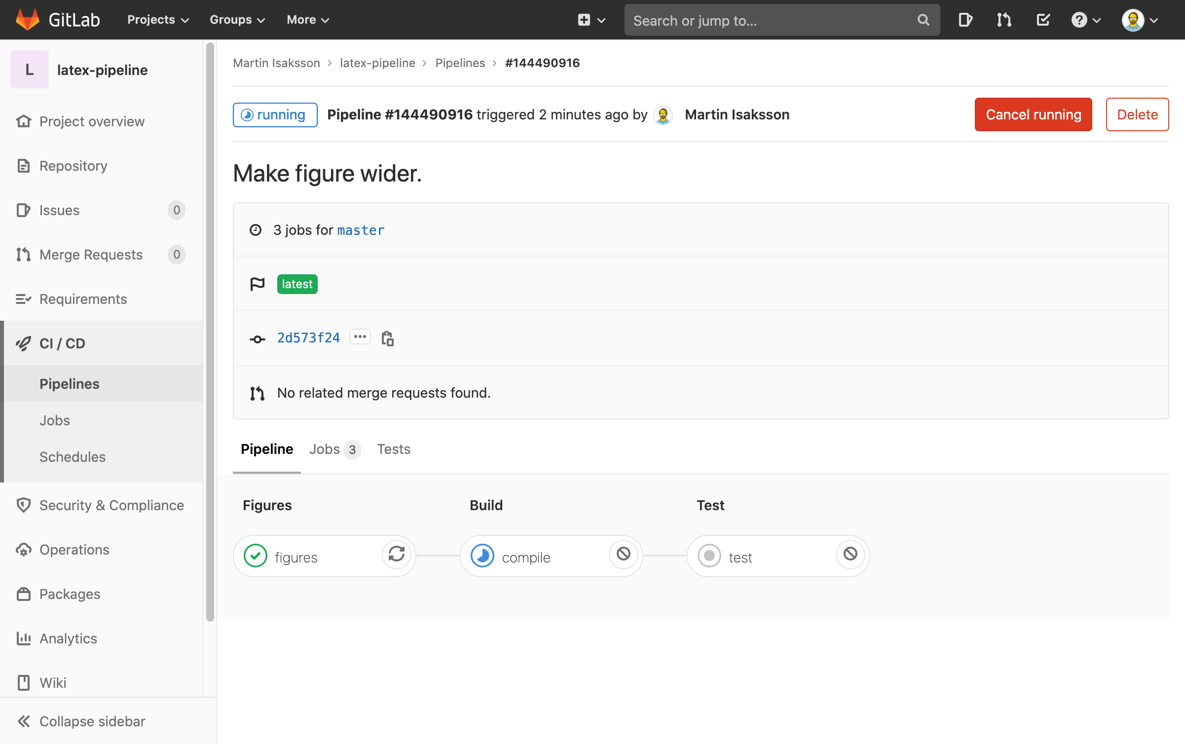 Our GitLab CI pipeline consists of a figures stage, a build stage and a test stage.