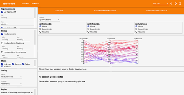 Visualizing document compilation in Tensorboard and Ray Tune