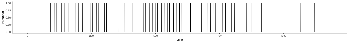 plot of chunk mag5